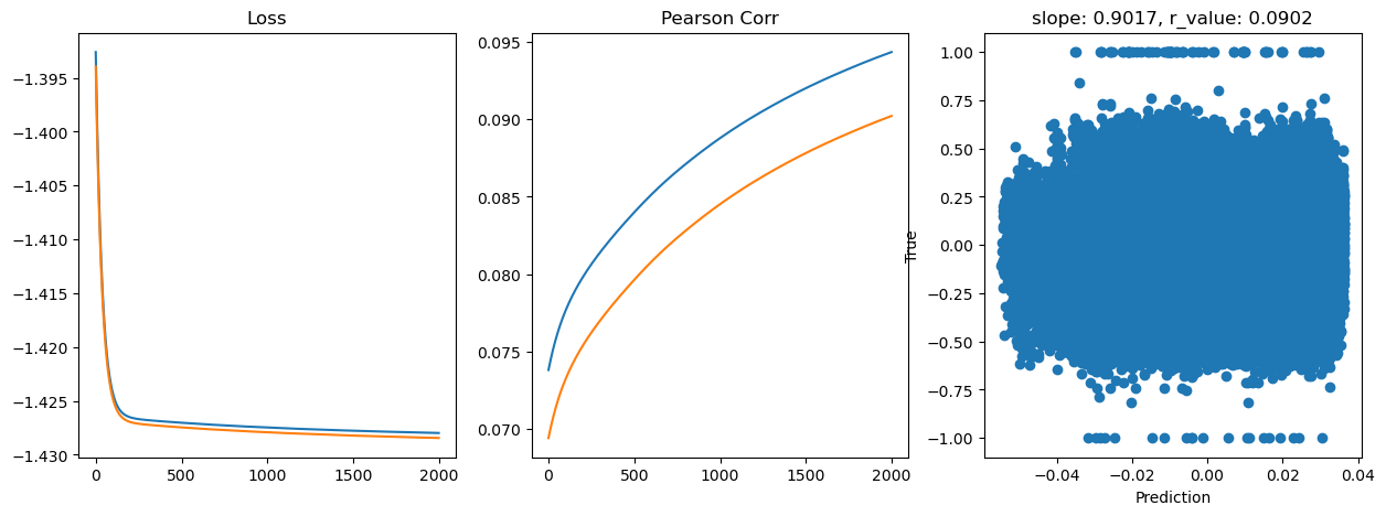 ../_images/CASESTUDY_Tree_Height_06Perceptron_pred_2023_28_11.png
