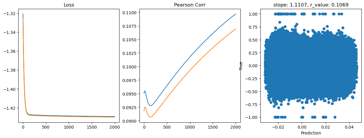 ../_images/CASESTUDY_Tree_Height_06Perceptron_pred_2023_28_23.png