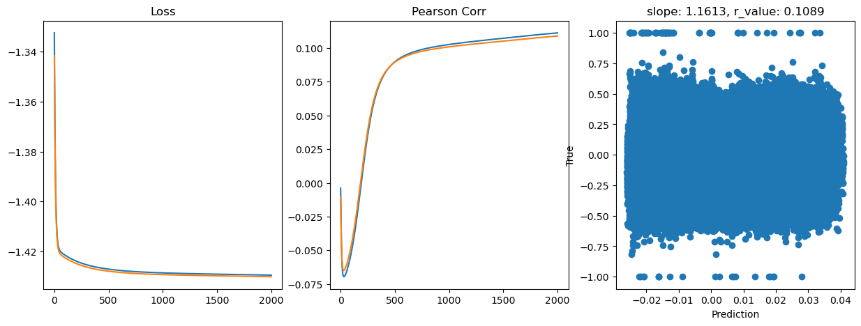 ../_images/CASESTUDY_Tree_Height_06Perceptron_pred_2023_28_35.png