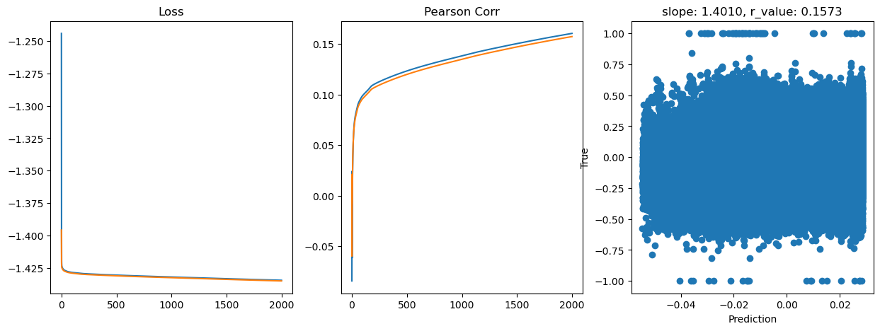 ../_images/CASESTUDY_Tree_Height_06Perceptron_pred_2023_28_5.png