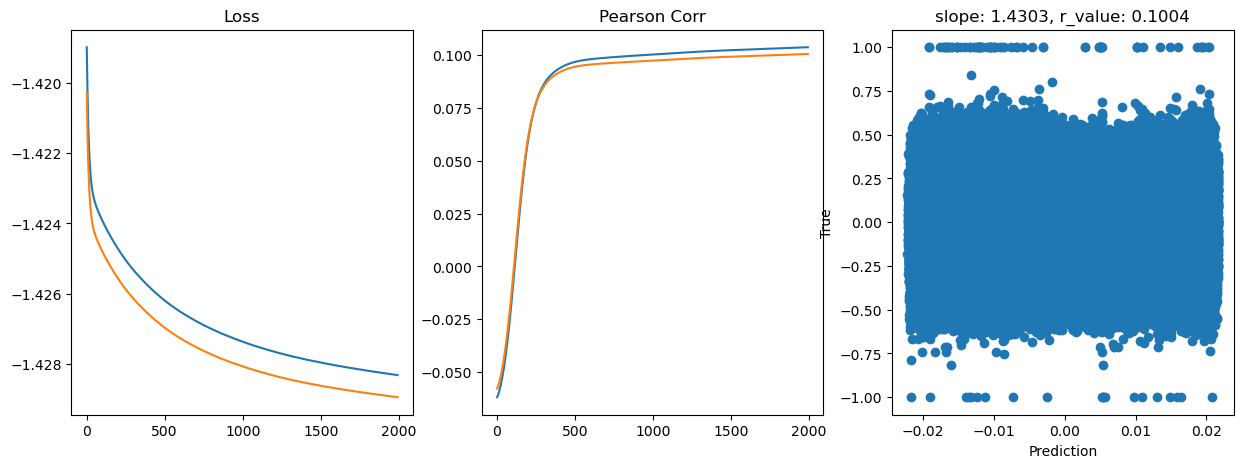 ../_images/CASESTUDY_Tree_Height_06Perceptron_pred_2023_30_13.png