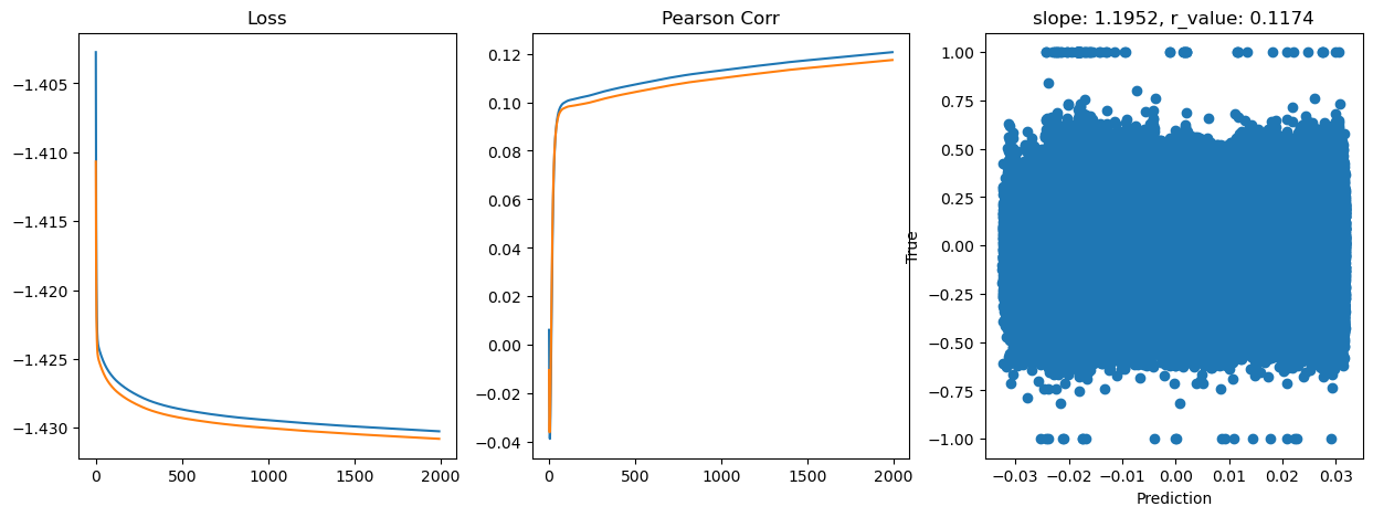 ../_images/CASESTUDY_Tree_Height_06Perceptron_pred_2023_30_15.png