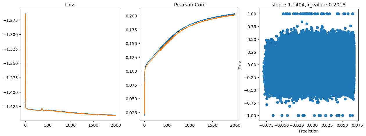 ../_images/CASESTUDY_Tree_Height_06Perceptron_pred_2023_30_17.png