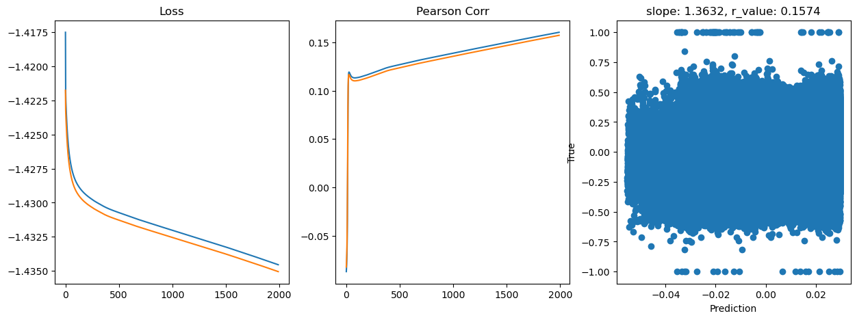 ../_images/CASESTUDY_Tree_Height_06Perceptron_pred_2023_30_19.png