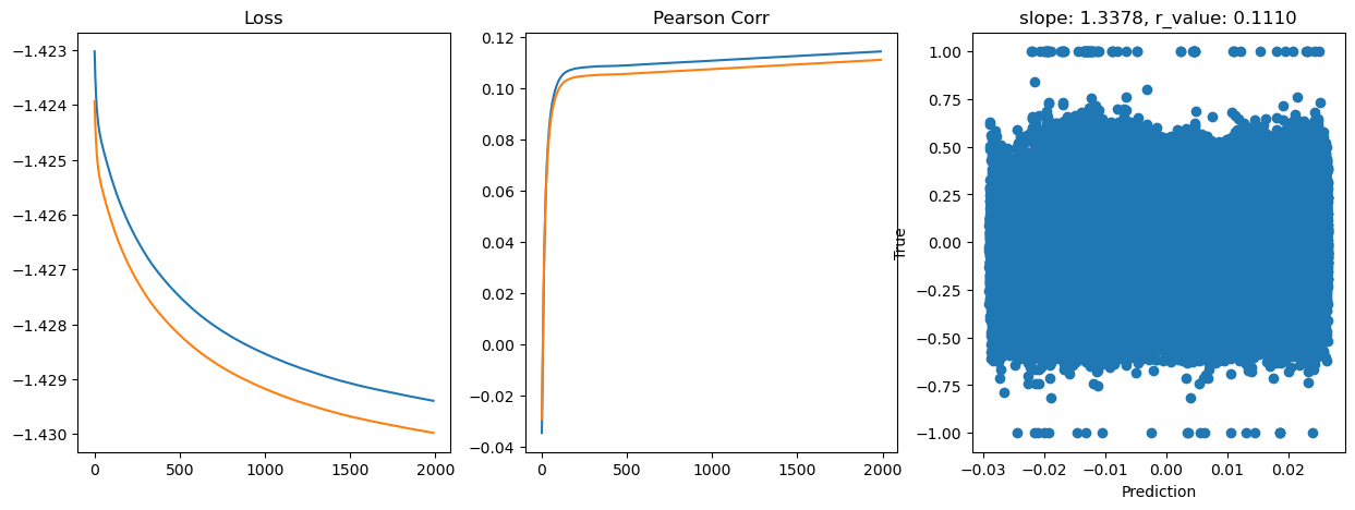 ../_images/CASESTUDY_Tree_Height_06Perceptron_pred_2023_30_21.png