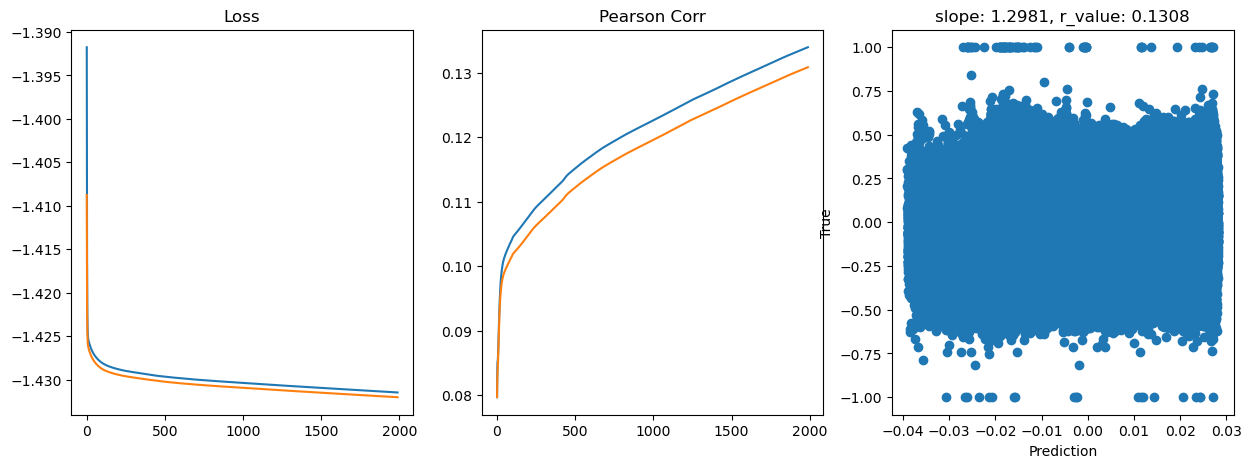 ../_images/CASESTUDY_Tree_Height_06Perceptron_pred_2023_30_23.png