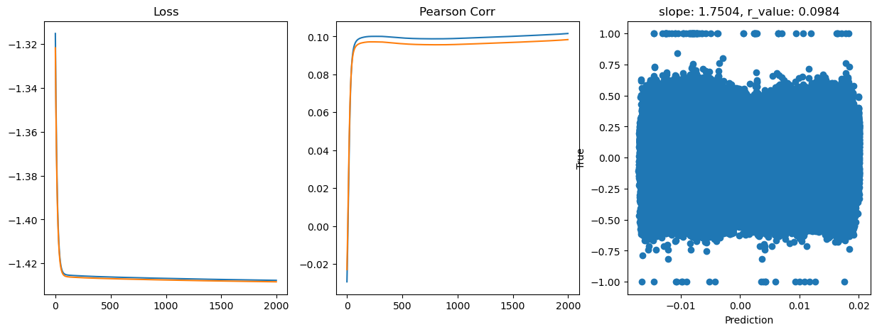 ../_images/CASESTUDY_Tree_Height_06Perceptron_pred_2023_30_5.png