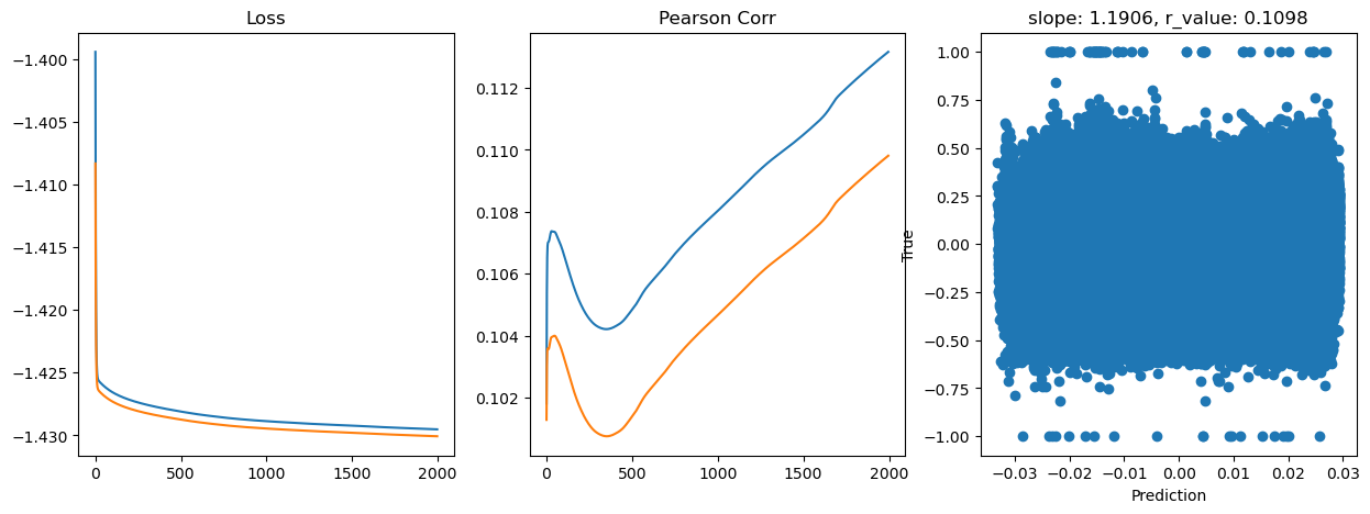 ../_images/CASESTUDY_Tree_Height_06Perceptron_pred_2023_30_7.png