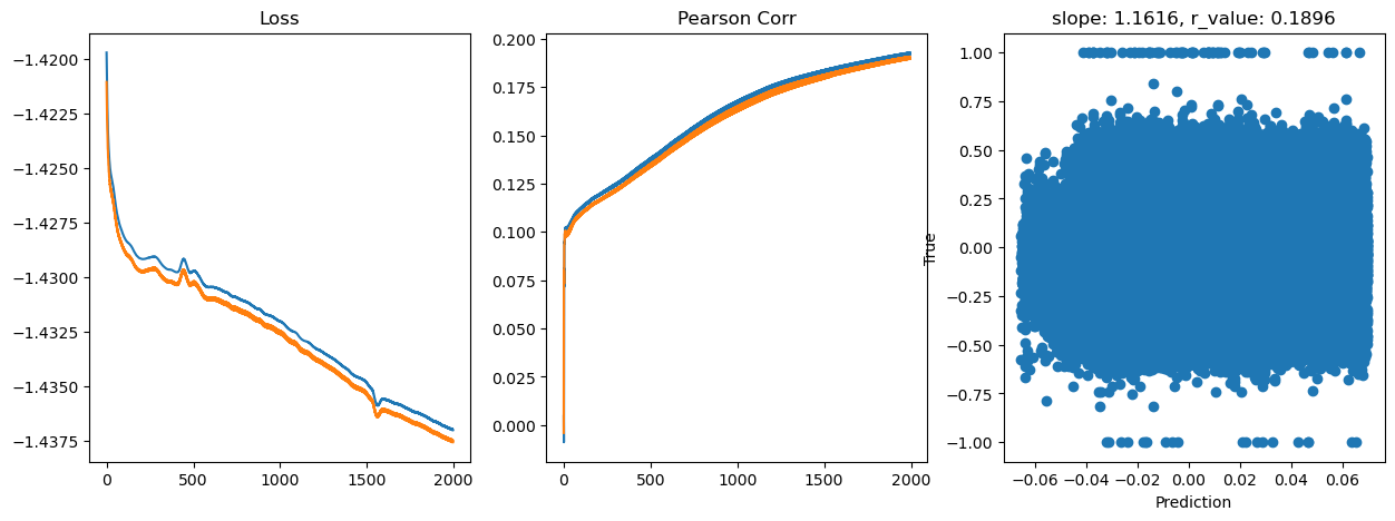 ../_images/CASESTUDY_Tree_Height_06Perceptron_pred_2023_30_9.png