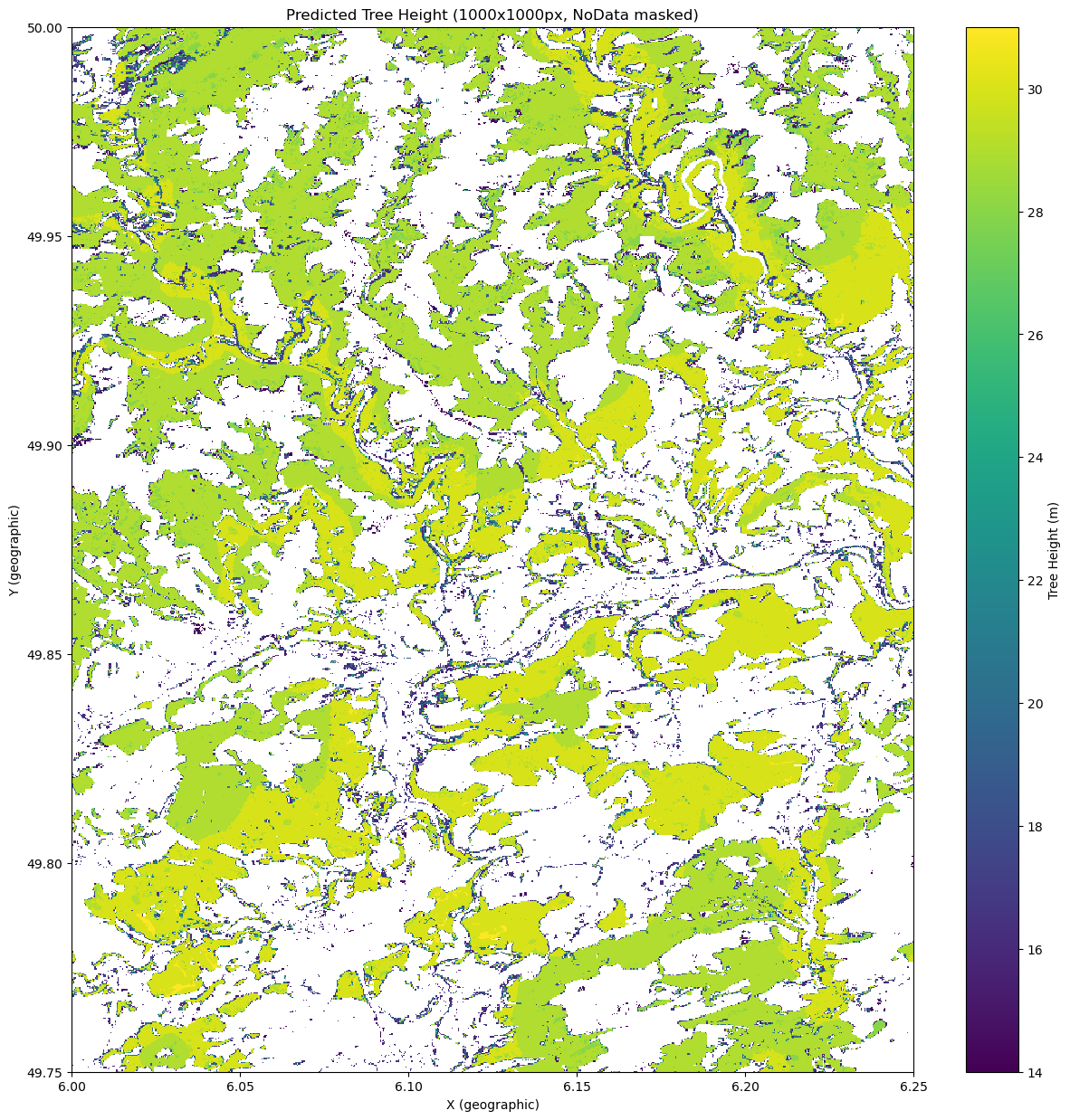../_images/CASESTUDY_Tree_Height_03RF_pred_SM_95_0.png