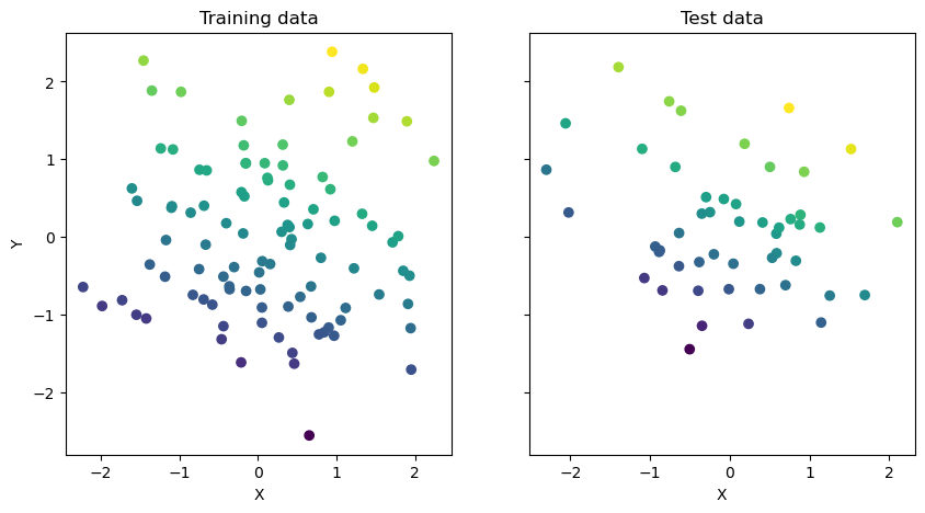 ../_images/CASESTUDY_Tree_Height_05Perceptron_intro_2025_11_1.png