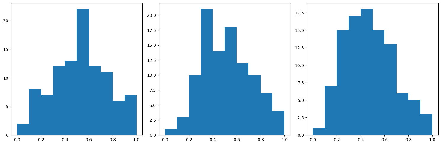 ../_images/CASESTUDY_Tree_Height_05Perceptron_intro_2025_28_0.png