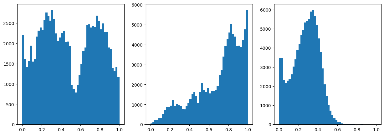 ../_images/CASESTUDY_Tree_Height_05Perceptron_intro_2025_37_1.png