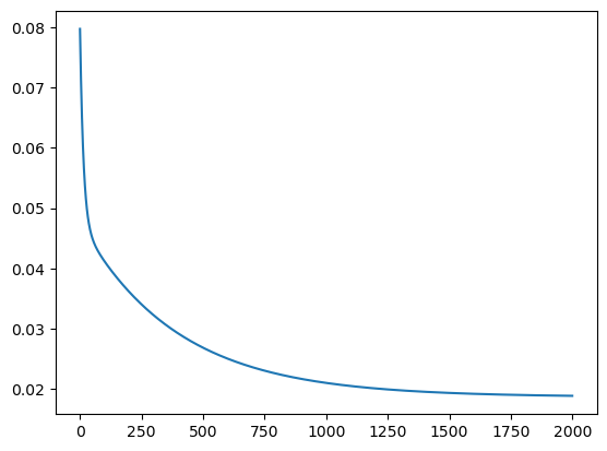 ../_images/CASESTUDY_Tree_Height_05Perceptron_intro_2025_41_1.png