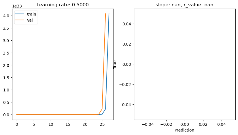 ../_images/CASESTUDY_Tree_Height_06Perceptron_complete_2025_11_1.png
