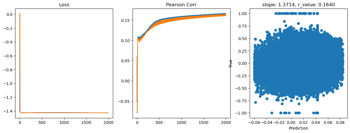 ../_images/CASESTUDY_Tree_Height_06Perceptron_pred_2023_28_13.png