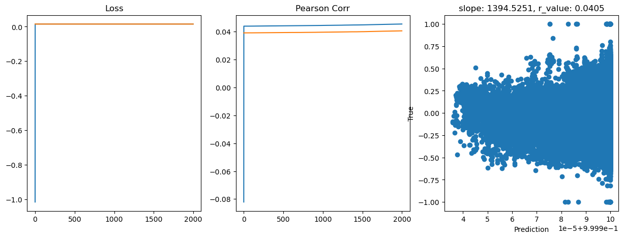 ../_images/CASESTUDY_Tree_Height_06Perceptron_pred_2023_28_25.png