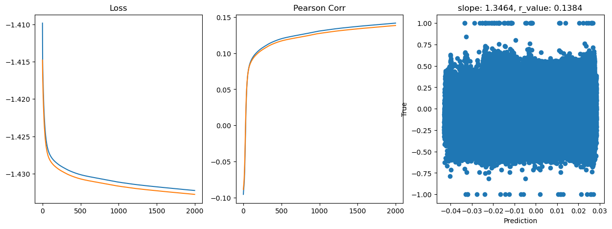 ../_images/CASESTUDY_Tree_Height_06Perceptron_pred_2023_28_31.png