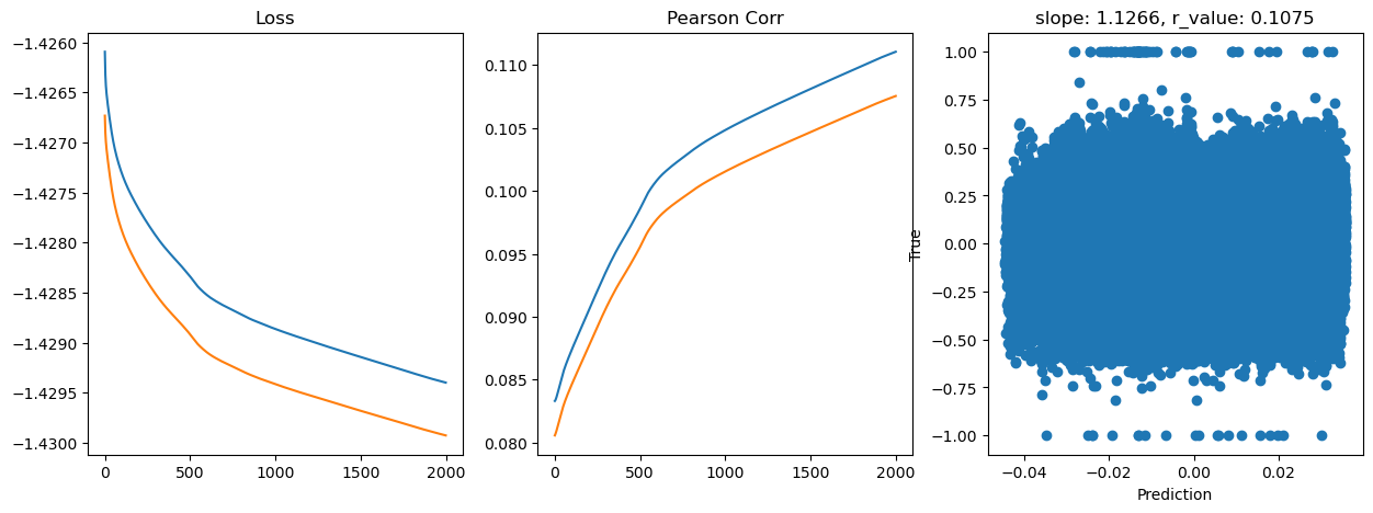 ../_images/CASESTUDY_Tree_Height_06Perceptron_pred_2023_28_7.png
