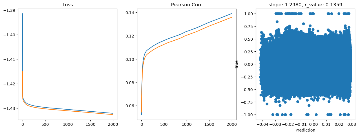 ../_images/CASESTUDY_Tree_Height_06Perceptron_pred_2023_30_11.png