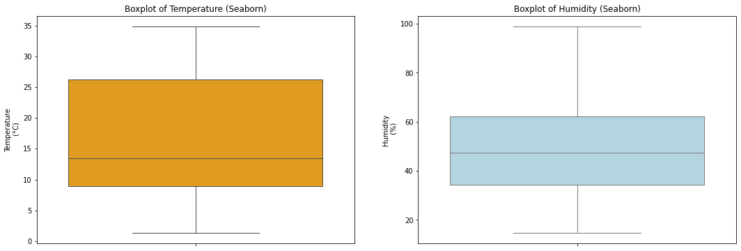 ../_images/PYTHON_Python_geospatial_data_analysis_SM_24_0.png