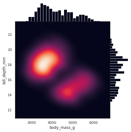 ../_images/PYTHON_Python_geospatial_data_analysis_SM_27_1.png