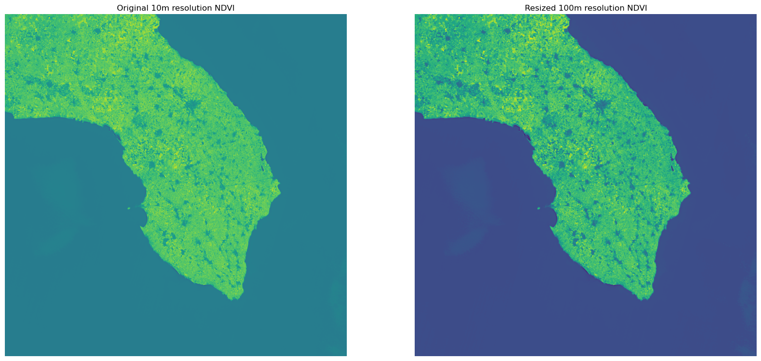 ../_images/PYTHON_Python_geospatial_data_analysis_SM_54_0.png
