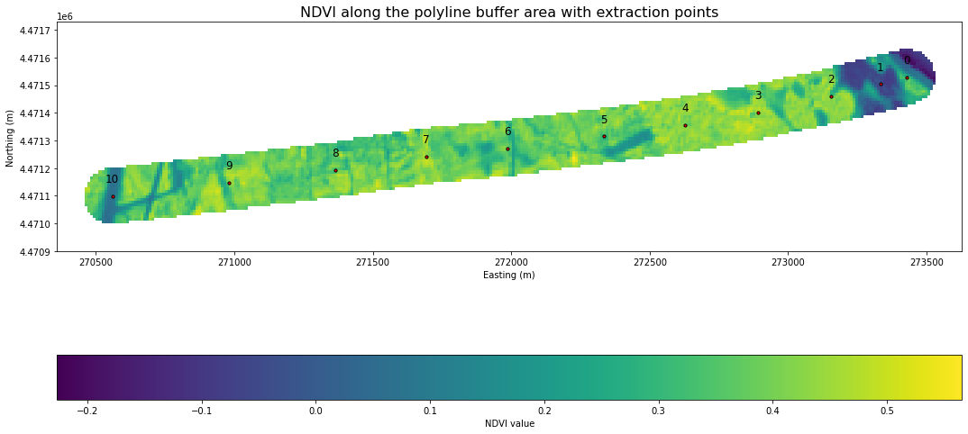 ../_images/PYTHON_Python_geospatial_data_analysis_SM_87_0.png